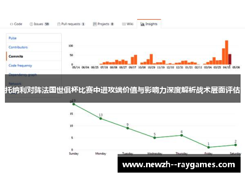 托纳利对阵法国世俱杯比赛中进攻端价值与影响力深度解析战术层面评估 托纳利对阵法国世俱杯比赛中进攻端价值与影响力深度解析战术层面评估